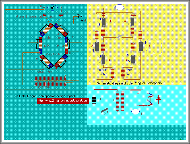  Coler magnet circuit 