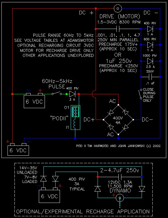 POD 2 circuitry