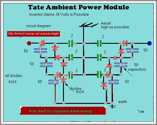  tate power from the air 